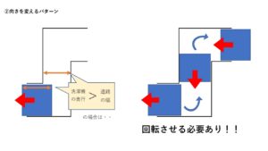 ドラム式洗濯乾燥機　搬入　向きを変える